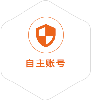 华亭到菲律宾国际快递